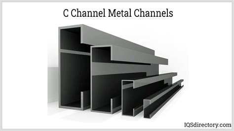 steel chanel|types of steel channels.